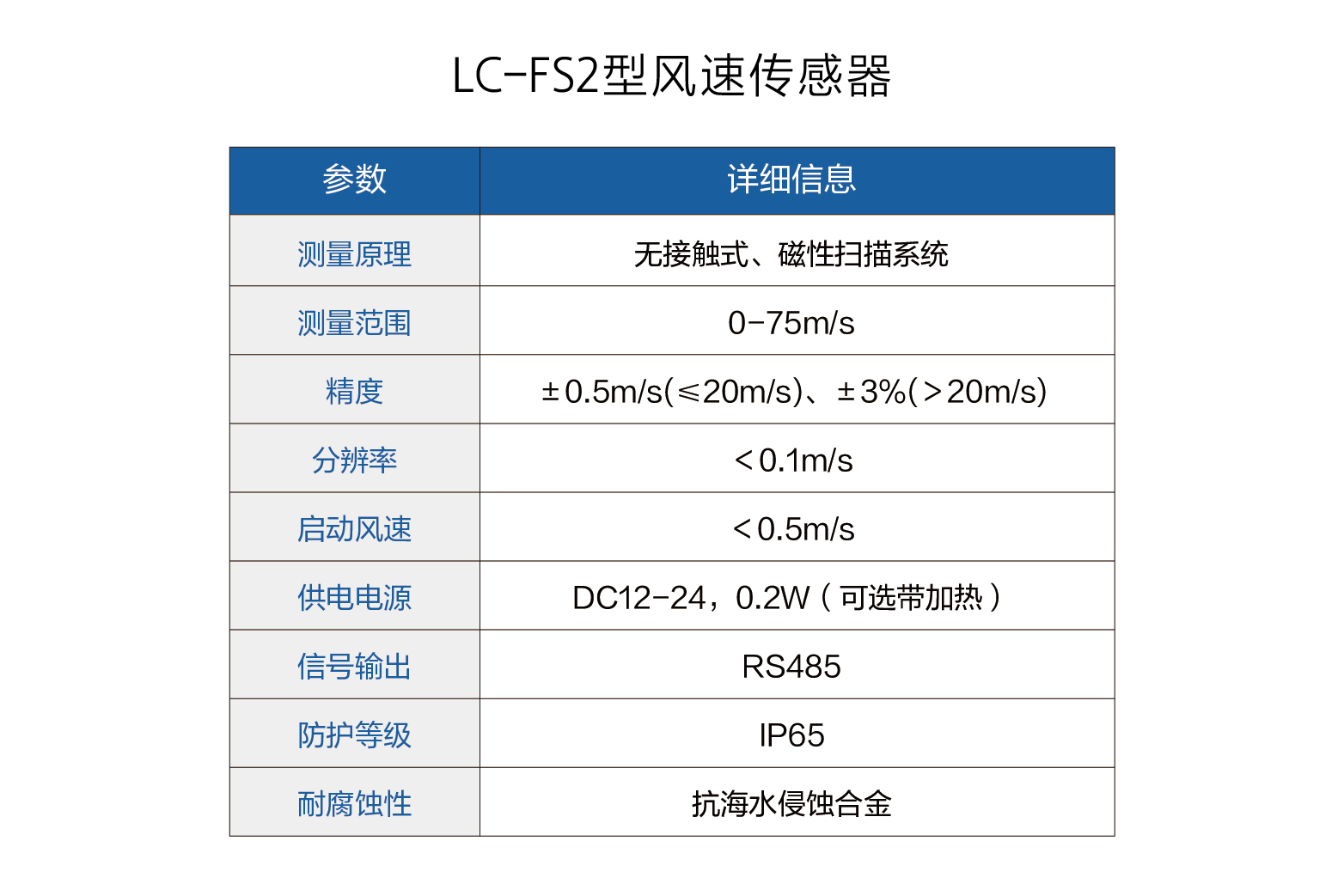 LC-FS2型風速傳感器參數(shù).jpg